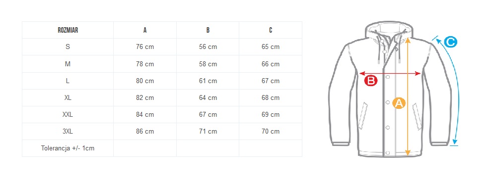 m65 table.jpg (51 KB)